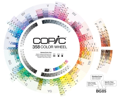 2014 Copic Color Wheel